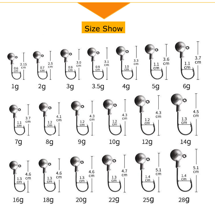 خطافات صيد سمك من نوع MrLurion - مراجعة Fishing Hook Weedless وسعره